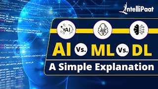 AI vs Machine Learning vs Deep Learning | Machine Learning vs Artificial Intelligence | AI vs ML