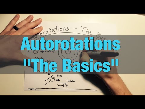 Autorotations (The Basics) in Helicopters