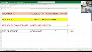 Consideraciones de las Retenciones en la Fuente 2024