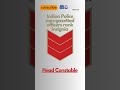 Indian Police Rank Insignia Ias Ips Upsc Shorts Viral Shorts Trending Shorts Police