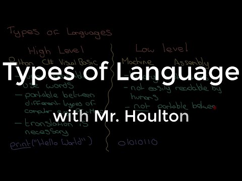 2.5.1 Types of Language - Revise GCSE Computer Science