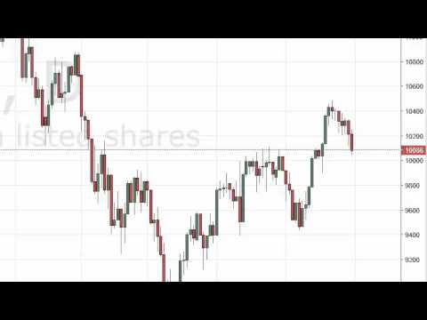 Dax Technical Analysis for May 2 2016 by FXEmpire.com