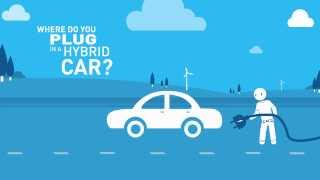 Toyota Hybrid Cars Battery Fact - Toyota India