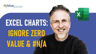Excel Graph - Ignore Blank Cells | Hide #N/A Values | Stop Line Graph Dropping to Zero