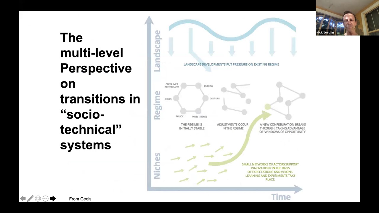 2020 Kernza® Conference Day Six