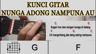 Download lagu Nunga Adong Nampuna Au Chord Kunci Gitar - Cover Gitar beserta Lirik nya mp3