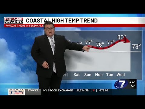 Jordans PM Wx Thursday 11-13-25