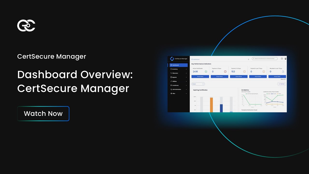 CertSecure Manager's Dashboard | Certificate Lifecycle Management