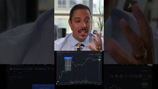 The Strategy That Keeps Me Profitable in Every Bear Market
