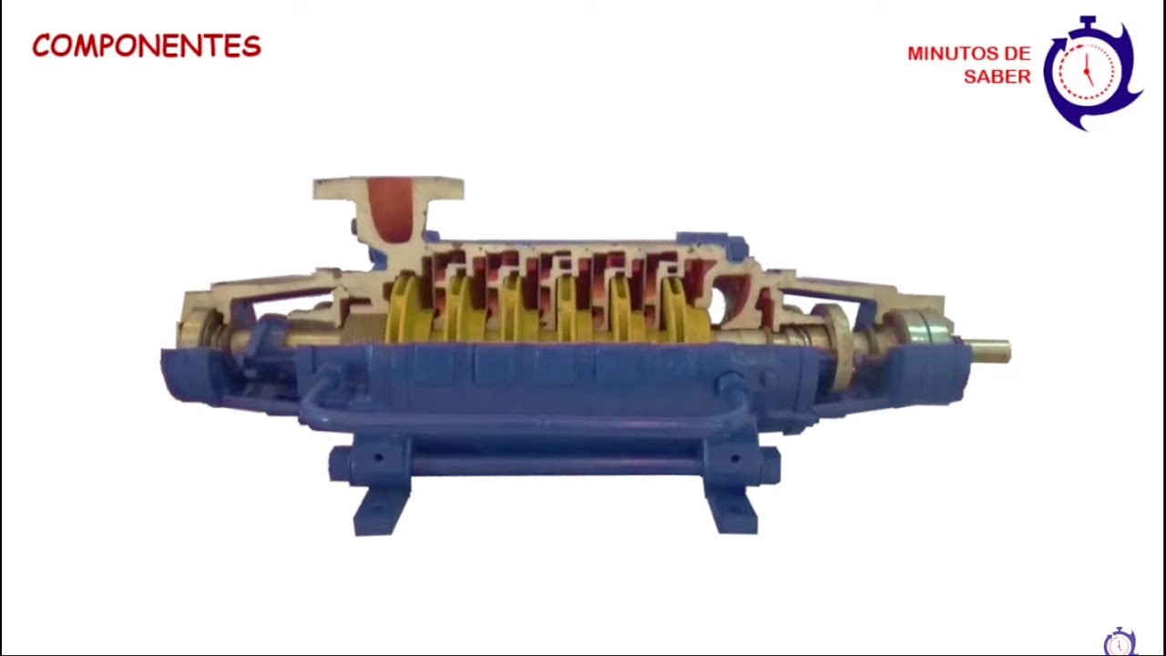 Bombas Centrífugas Multiestágios