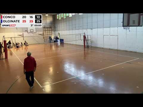 COPPA U16F ROBOSYSTEM CONCOREZZO vs Mafra Due Olginate