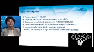 THEORIES OF INTERNATIONAL RELATIONS II - Chapter 1 Summary