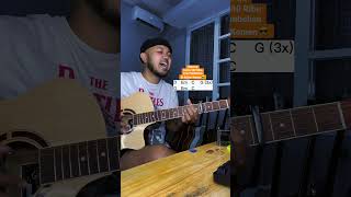 Download lagu Chord Gitar Hitamku Andra And The backbone mp3 Download lagu Chord Gitar Hitamku Andra And The backbone mp3