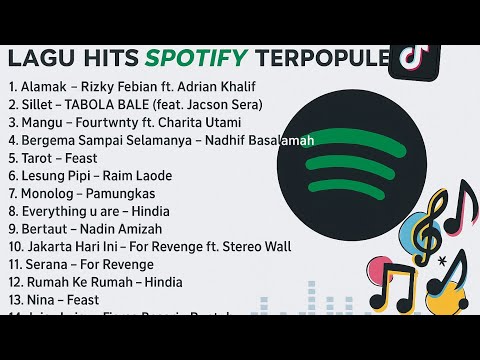 Lagu Indonesia Terpopuler 2025 |Viral di TikTok & Hits diSpotify Tanpa Iklan 🔥