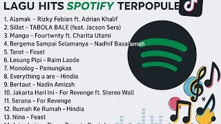 Download lagu Lagu Indonesia Terpopuler 2025 |Viral di TikTok & Hits diSpotify Tanpa Iklan 🔥 mp3