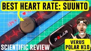 Suunto HR-B2 Accuracy Test — Full Breakdown & Transcript
