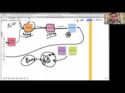 Сергей Баранов «Воркшоп Event Storming»