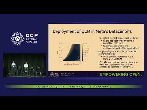 Microsecond flow aware congestion measurement of real-world traffic at scale