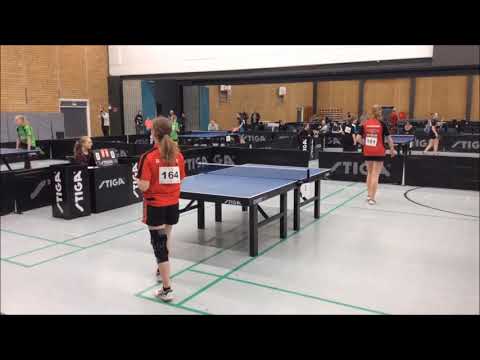 190504 UDM 2019, Rebecca Mejer - Julie Holbæk Hedeman