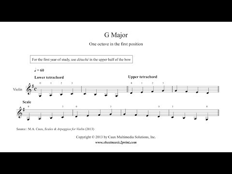 Violin : G Major Scale & Arpeggio for beginners