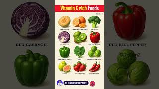 Download lagu Top 12 Vitamin C Rich Foods for Better Immunity and Health | Vitamin C Rich Foods mp3