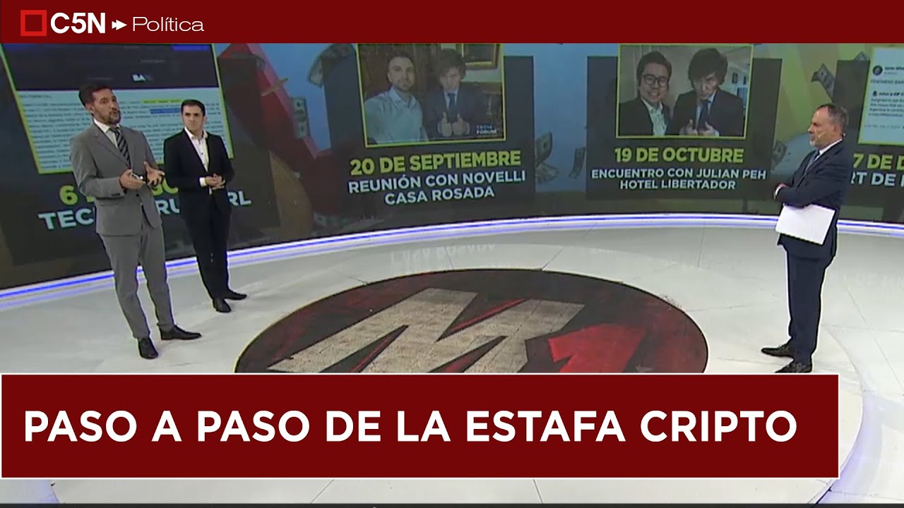¿Cómo se gestó PASO A PASO la ESTAFA CRIPTO de MILEI?