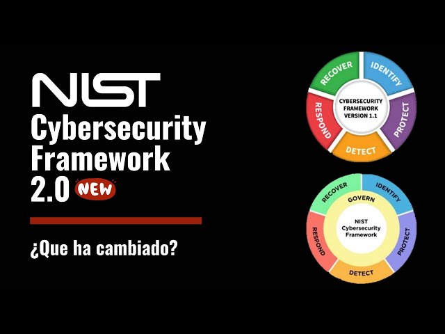 Vídeo relacionado con The Silent Nest Protocol: Preparedness for Airborne Threats (English Edition)