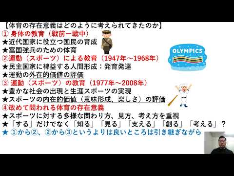 第35回それはかなう夢講座映像「学校に体育の授業は必要か？」