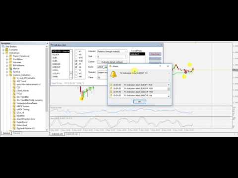 Video FX Indicators Alert