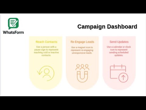 Re-Engage Leads with WhatsApp Campaigns