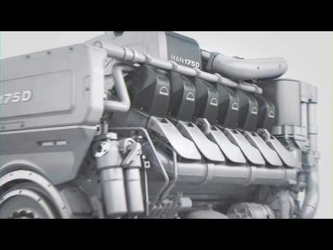 VRPE Slider für MAN Diesel & Turbo