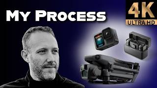 Full Motovlog Setup For 2025 — Cameras, Mics & More