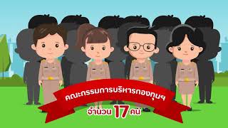 พ.ร.บ.ความเสมอภาคทางการศึกษา