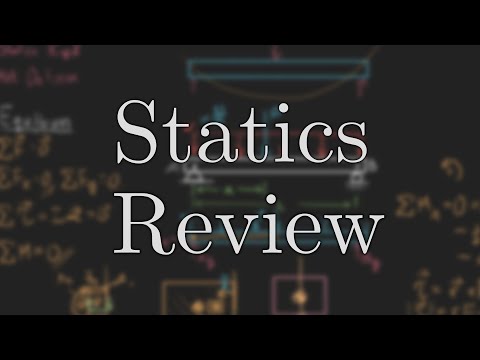 Intro to Solid Mechanics