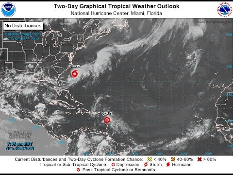 Asteroid Fight Club: Atlantic TS Chris & Puerto Rico & Beryl & Hurricane Season