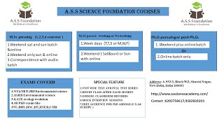 Natural hazard part -6 (Landslide) NTA NET-JRF ENVIRONMENTAL SCIENCE