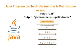 Java Program to check a Number is Palindrome or not