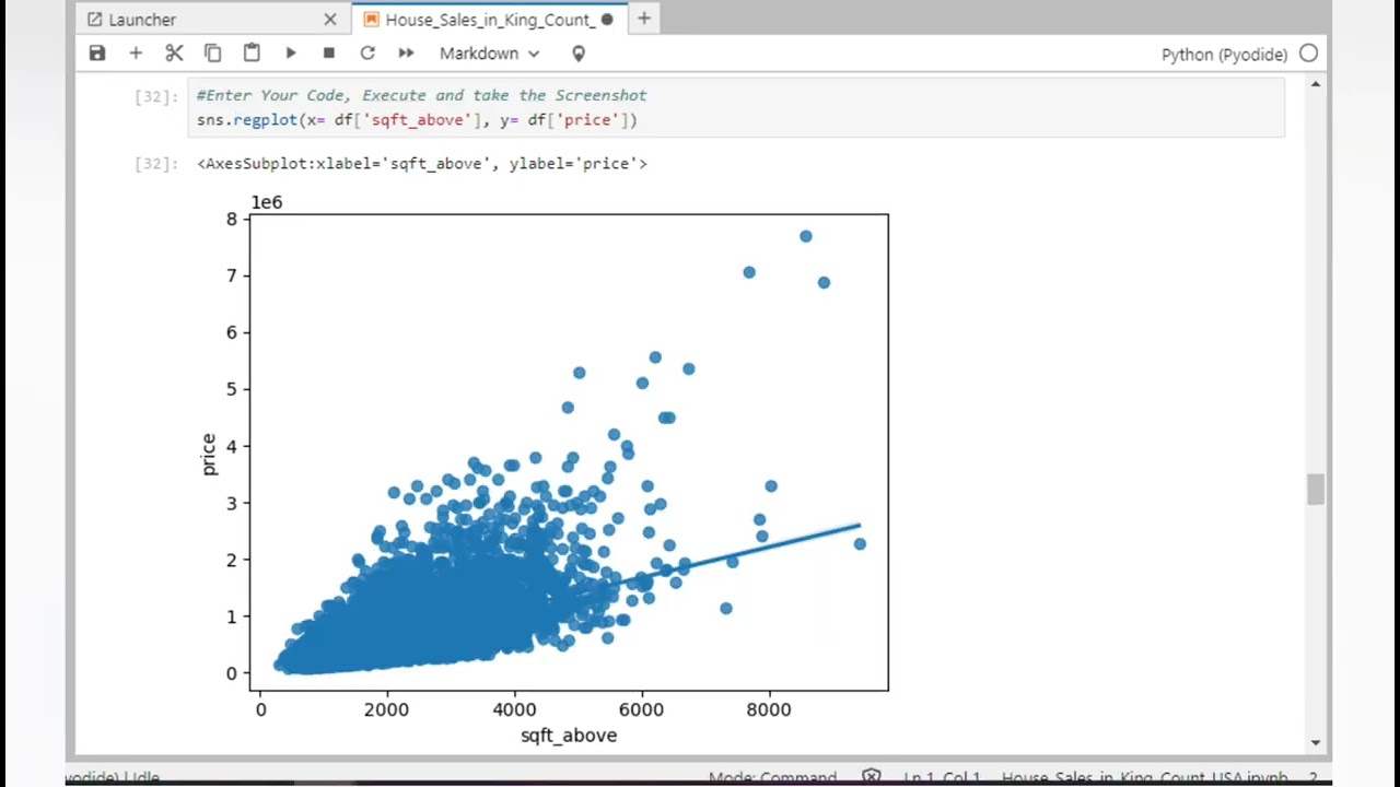 Final Project Lab Solution | Data analysis with python | Coursera| IBM Data analysis