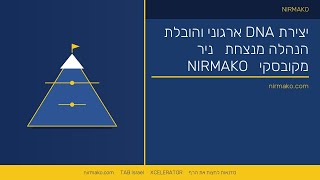 גיוס מוצלח | דורית חלפון | הד האנטר על יצירת DNA חברה | הנהל