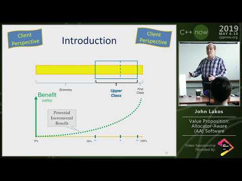 C++Now 2019: John Lakos “Value Proposition: Allocator-Aware (AA) Software”