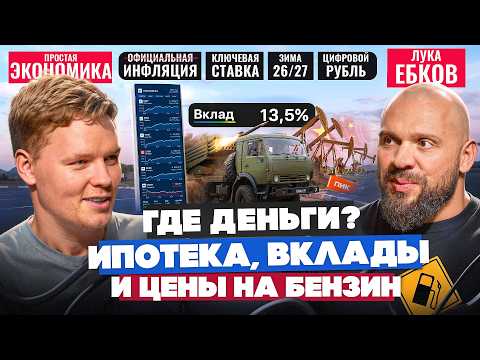 Почему растут цены и когда это закончится? Николай Мячин о реальной инфляции, топливе, Китае и СВО