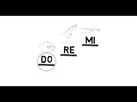 SightSinging Level 1 - Lesson 3: Start Training Your Ears