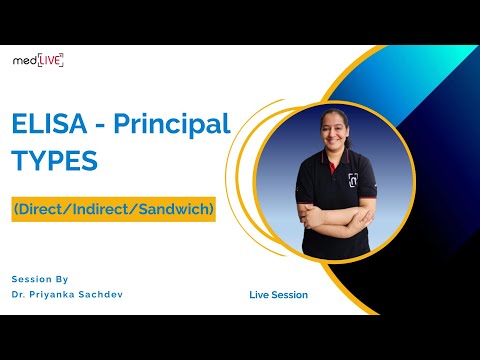 ELISA - Principal |Types (Direct/Indirect/Sandwich) | MedLive | Dr. Priyanka Sachdev