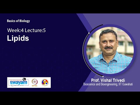 Basics of Biology Intro Video