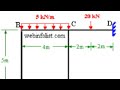 How To Draw Bending Moment And Shear Force Diagram Of Portal Frame Very Easy Way With Simple Trick