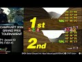 Mario Kart 64 Grand Prix 1 Jessek Vs 8 Fx64 CampKart 2024 Tourney Winner S Round 2
