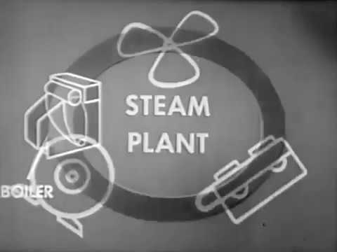 Boilers and their Operation -- The Steam Cycle ; 1955 US Navy film