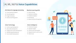 Beyond Intranet YouTube Video