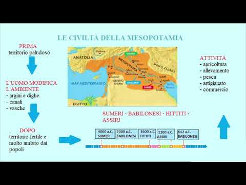 Anteprima: Dall'acqua... la vita