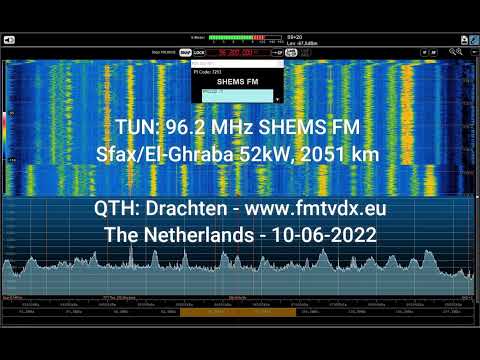FM DX E-Skip: TUN 96.2 MHz SHEMS FM